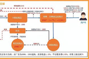 新利体育官网登录方法是什么样的